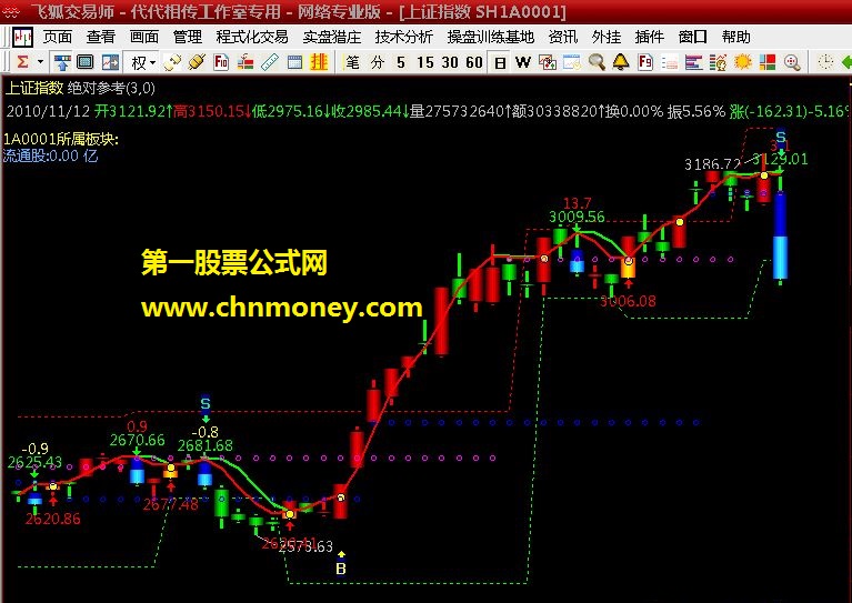 绝对参考-公式文件（完全加密）-主图-贴图-详细说明