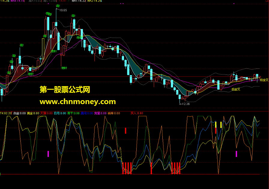 超乖离（源码贴图主图）