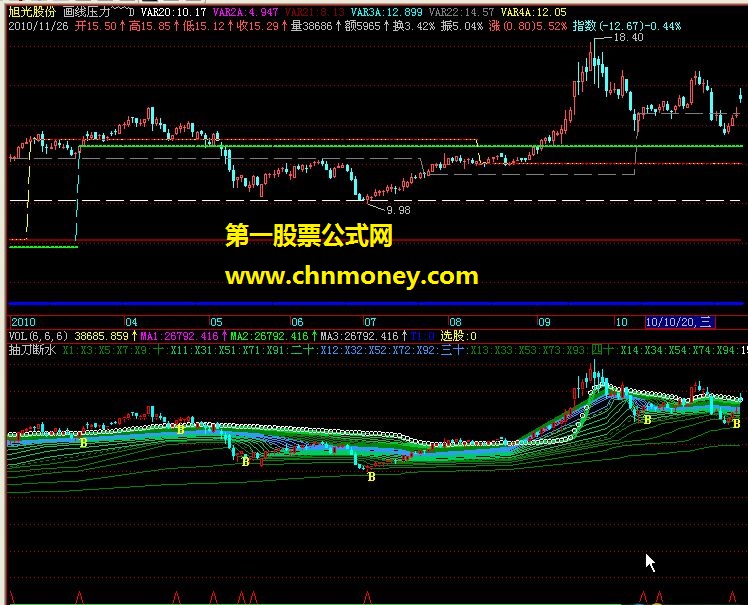 抽刀断水（副图 源码）