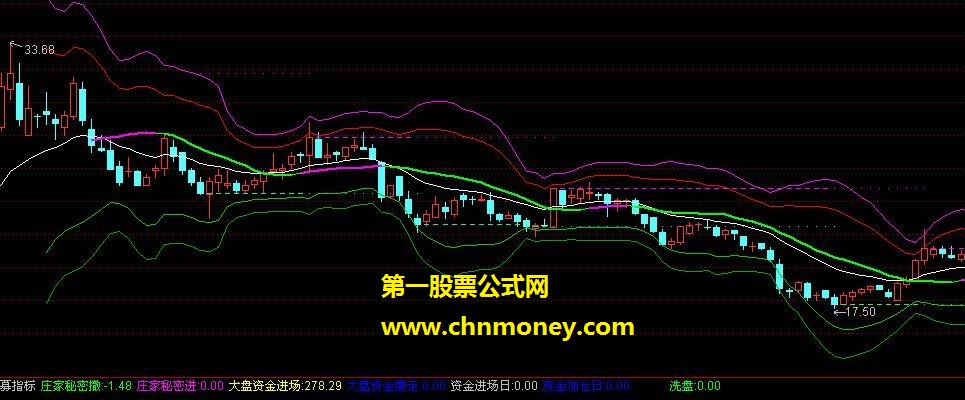 阴阳乾坤带（主图、源码、贴图、用法注释）