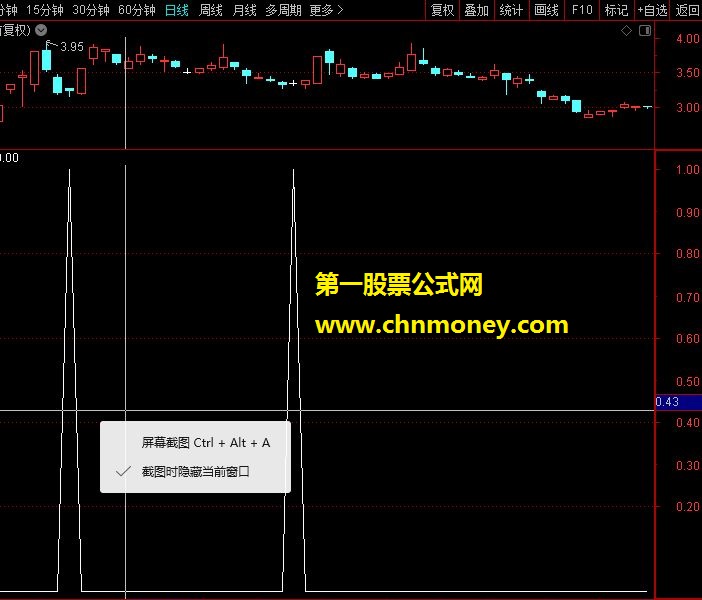 通达信副图 牛市捡钱