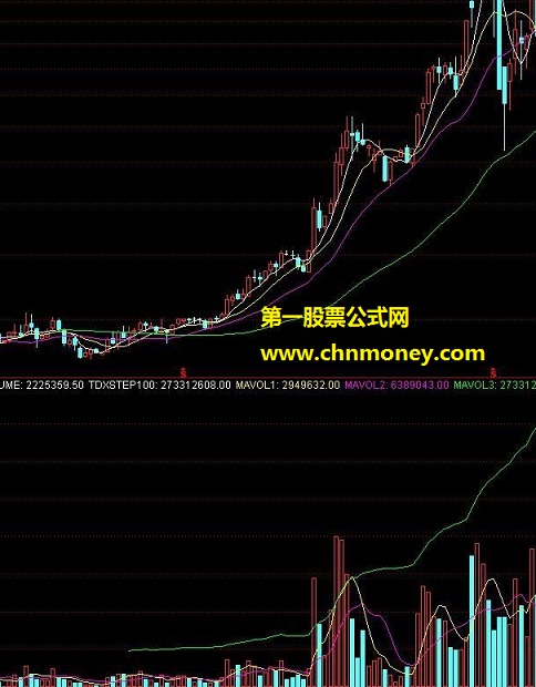 我5量擒牛 量擒牛 源码