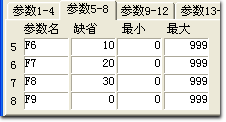 【江恩】均线