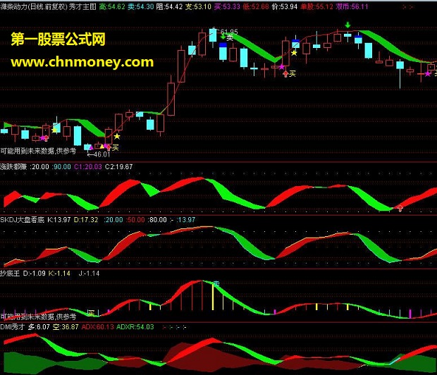 秀才套装（1主4副，公式、源码，附图）