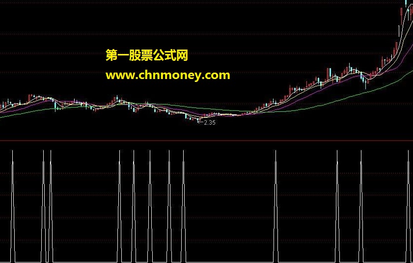 闭气神功 源码