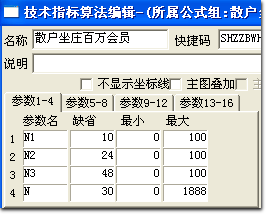 散户坐庄百万会员 飞狐公式