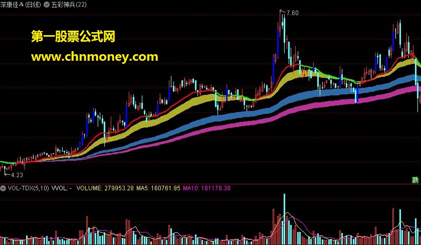 五彩神兵升级版主图 源码