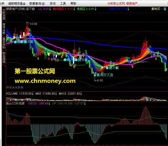 再把高山gscd 加点味精