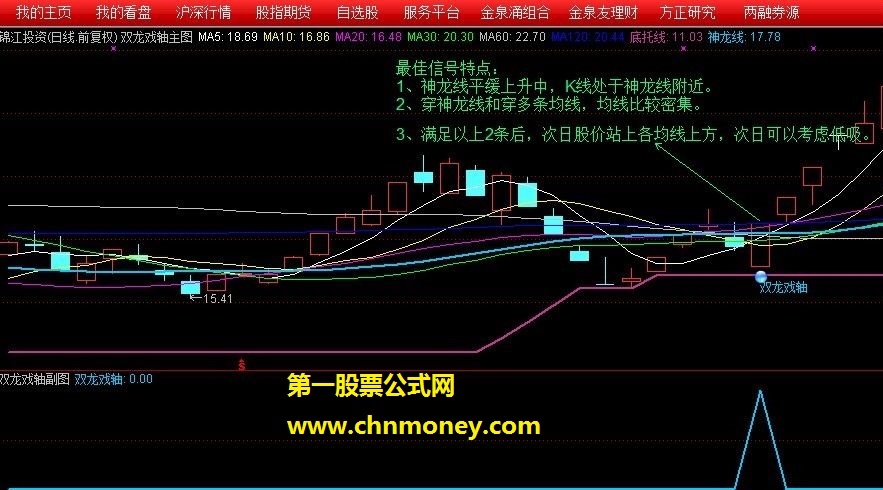 双龙戏轴