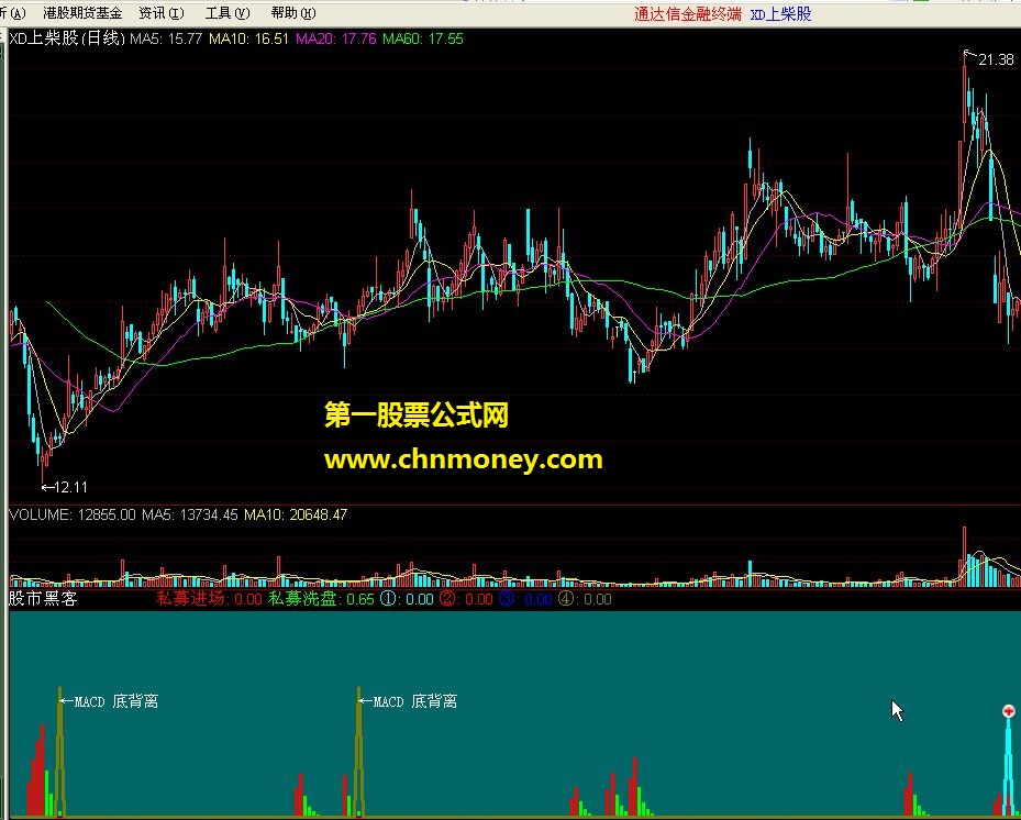 股市黑色客（副图 源码 抄底公式）选股公式源码