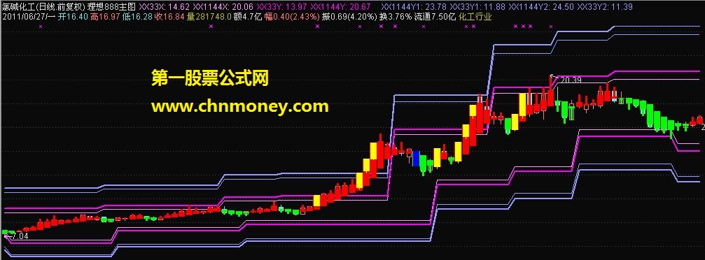 理想888主图（源码 主图 贴图）