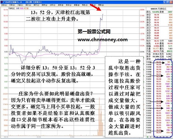 庄家出货的判断