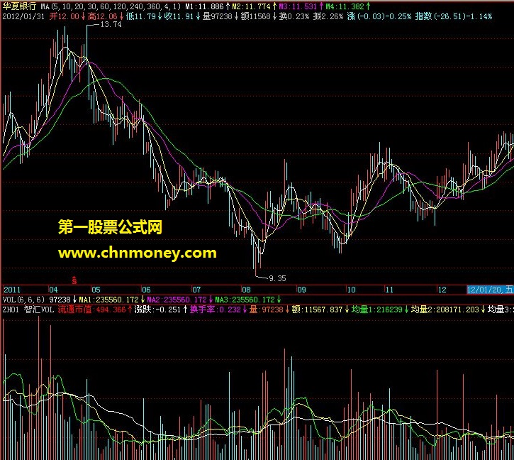 zh01 智汇vol