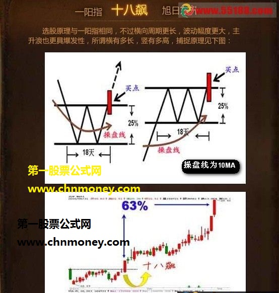 一阳指之十八飙通用版