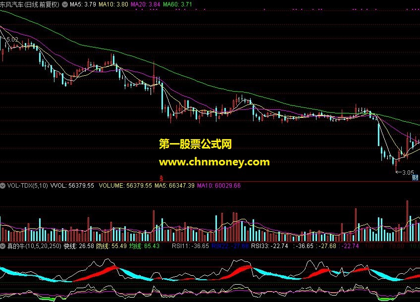 王任远de" 优化陈琛老师★★rsi★★真的牛