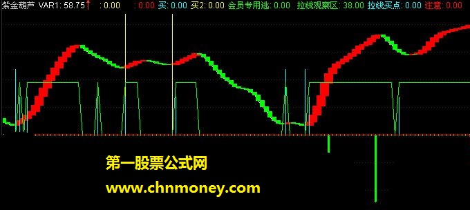 23紫金葫芦瓢（源码、副图、贴图）