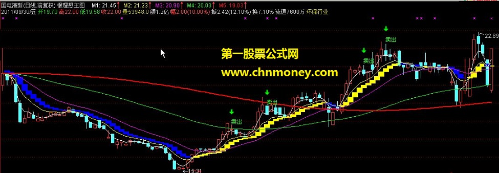 很理想的主图（源码、贴图）