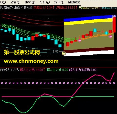 波段轨道主图{有未来xma 慎入！}（主图 源码 贴图）