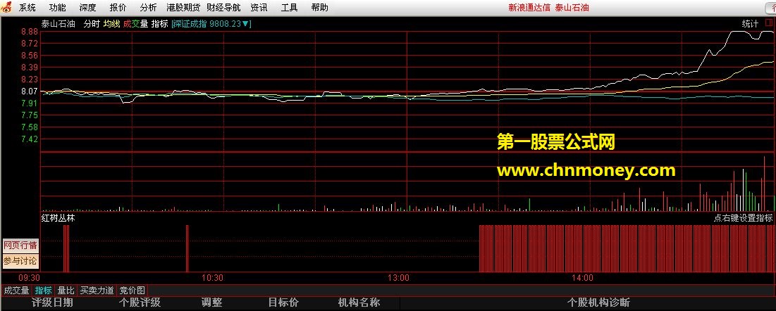 红树丛林（分时图）（源码）（贴图）