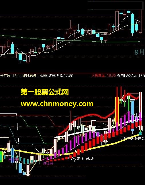 阴阳五行（幅图 源码 贴图 有未来）