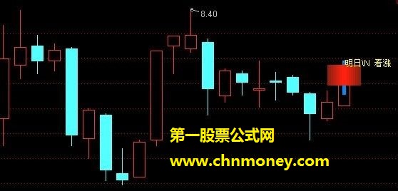 股票明日预判 绝对精品 用了都说好