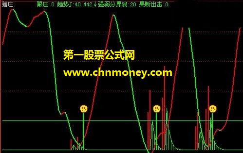 猎庄跟庄果断出击