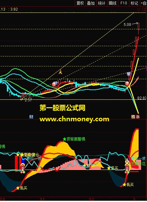 飓风眼