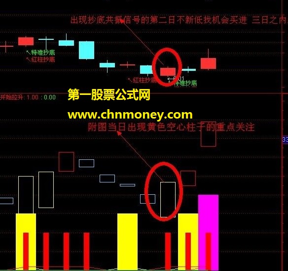 适合目前行情的通达信 主副图源码 公式