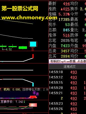 红包选股，觉得还行和大家分享