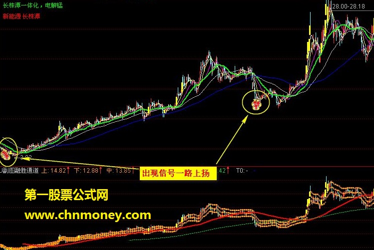 郑云绝底主图（主图、源码、附图）