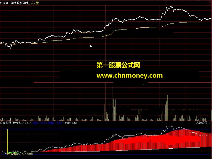 庄家秘籍 和谐通达信分时指标 源码分享