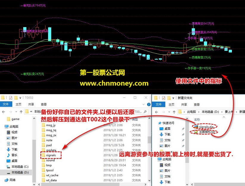 游资参与股票（有游资参与的股票，上榜就逃吧）