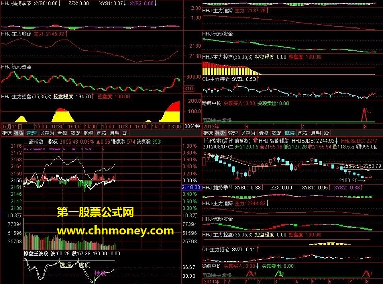 大智慧新一代版适用---航海家旗舰版全集