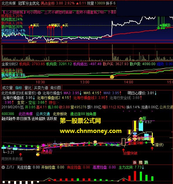 冠军分时优化版