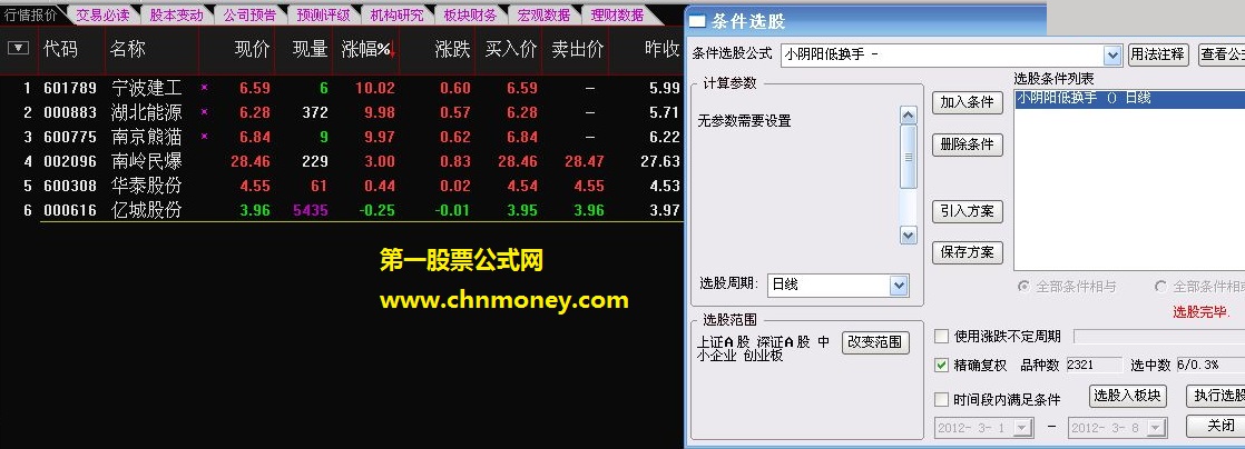 小阴阳低换手选股