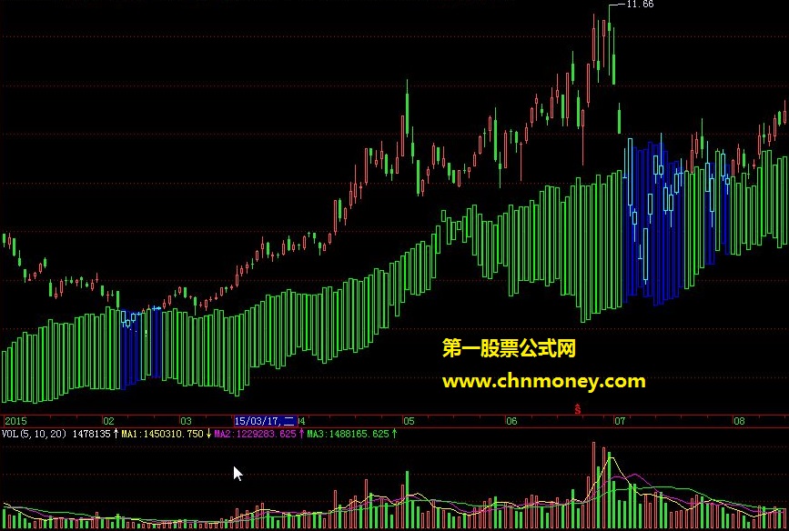 二、准备FX5U上载程序前的必要步骤 (准备准备照样子写词语)