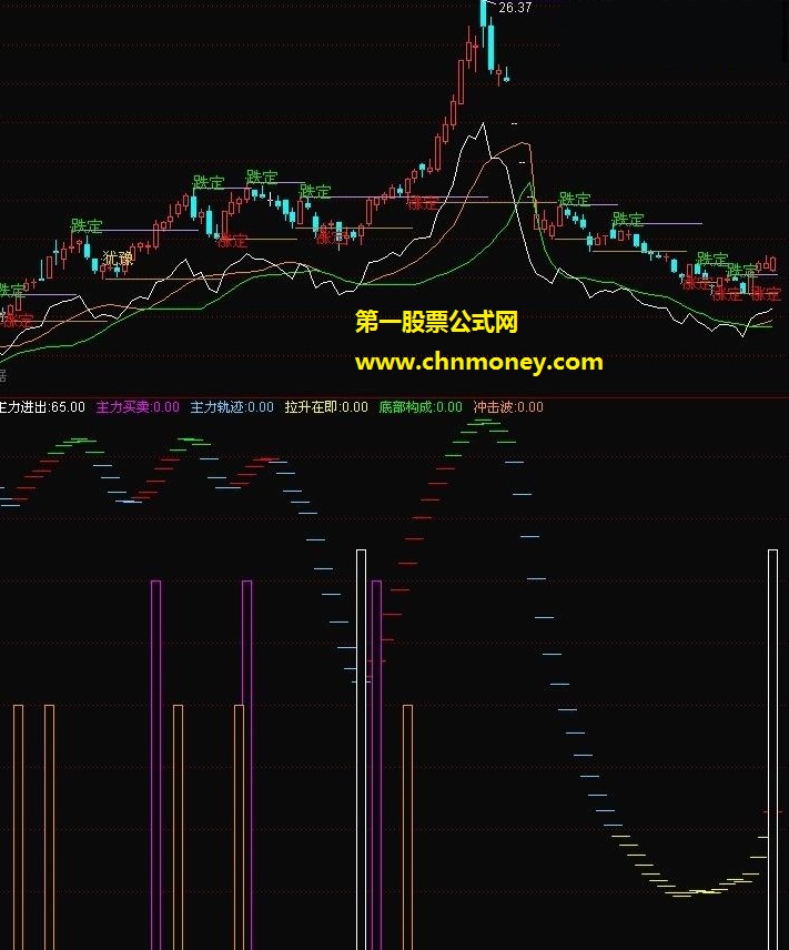 金牌阻击手