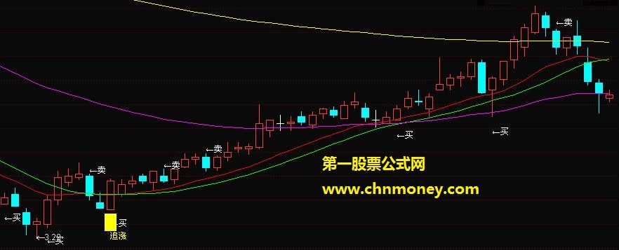 智能辅助最新改进版