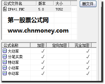 涨板跌板的缘由