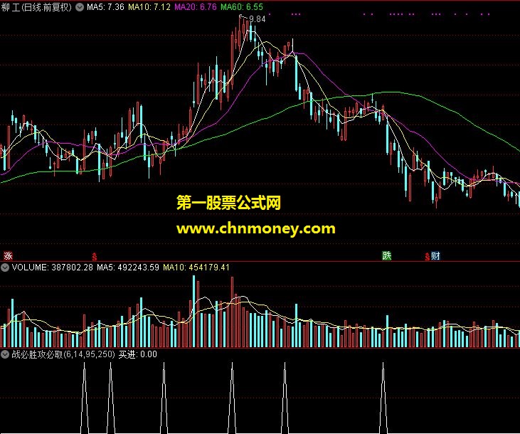 战必胜攻必取选股