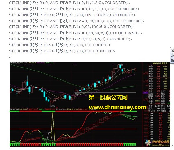 抄底王优化版