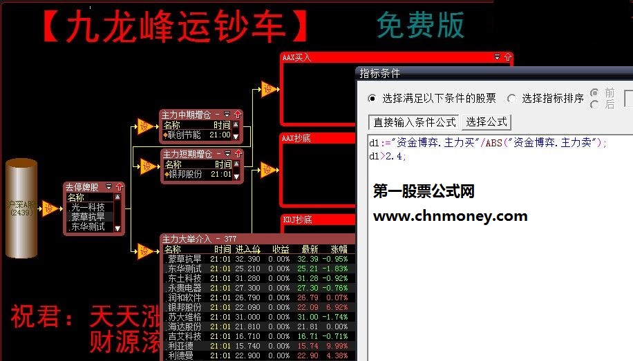 主力博弈免费实时监控