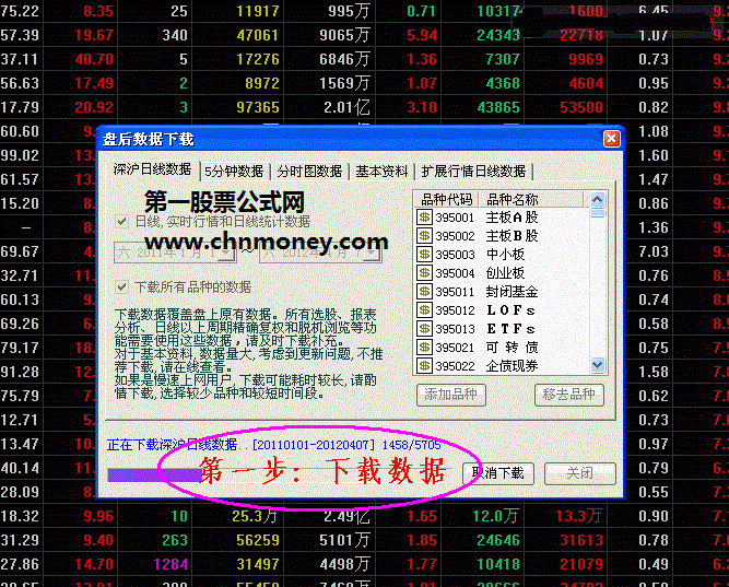 分时图看盘公式