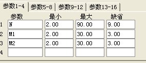 虽然指标简单,但会的人没几个吧!另附300w资金实盘操作实录!有缘人进