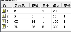 大智慧看盘