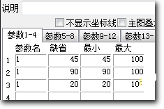 资金macd测试版非常权益个人版