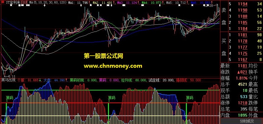 蔡炳丁黑马出现公式