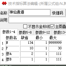 最好的股票网站上找到的神仙通道公式