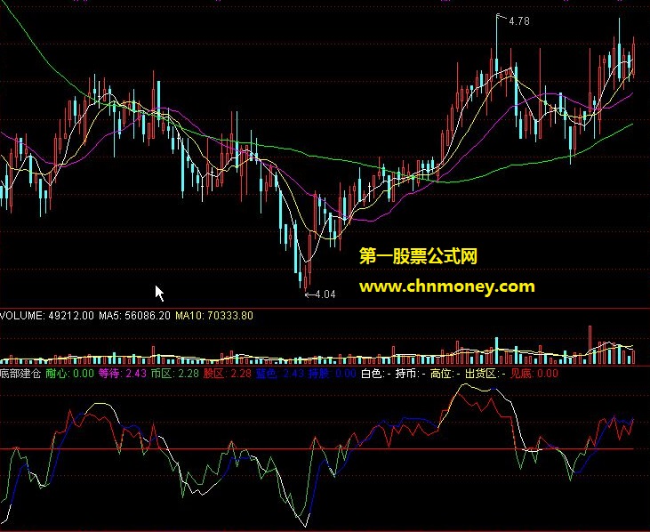 赢在龙头决策版破解版建仓底部指标