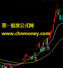 乍暖还寒犹未定bs公式